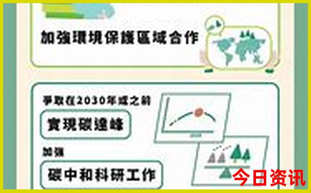 附近凉爽游玩的景区